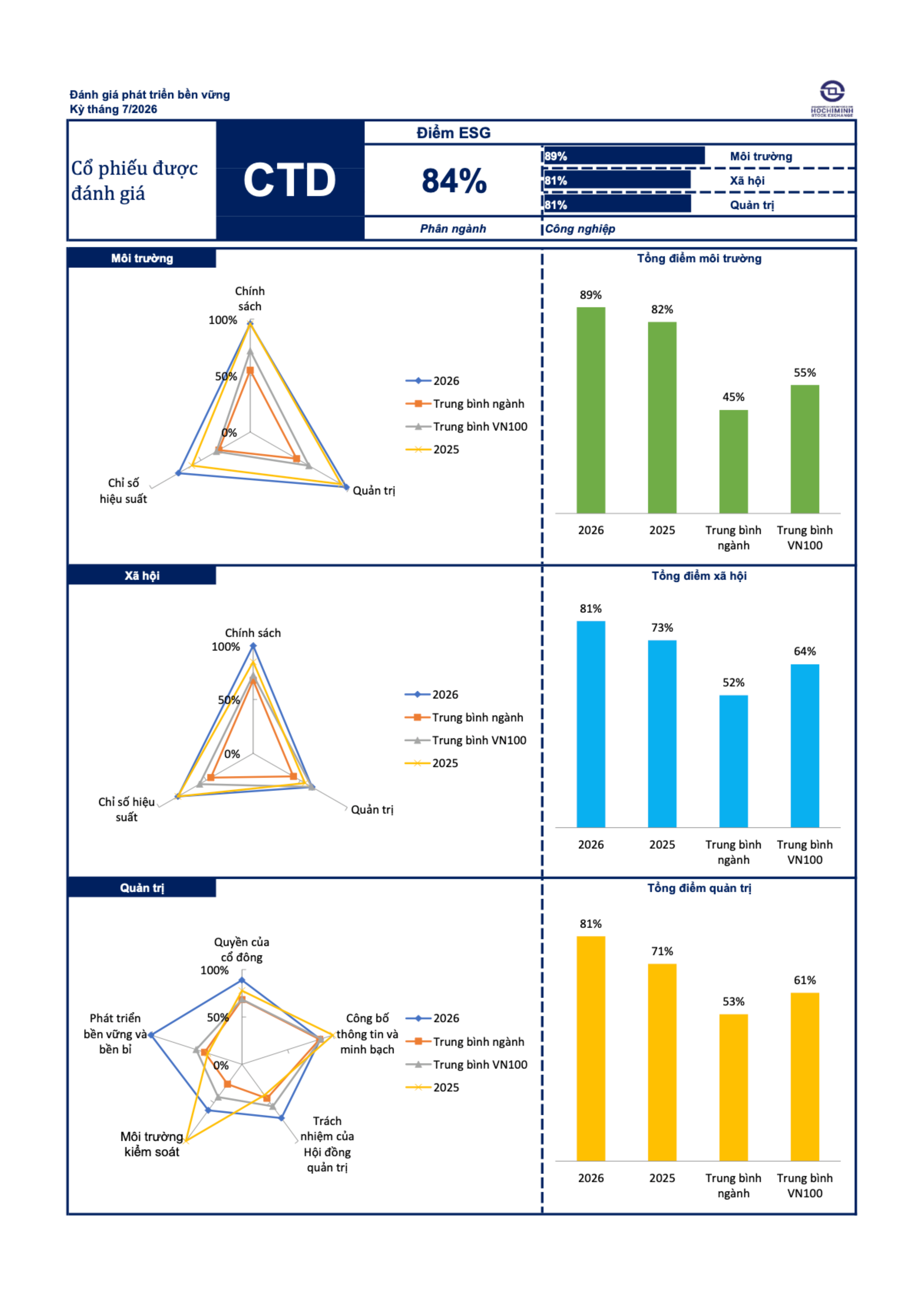 CTD 2026.pdf.png