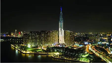Đầu tư